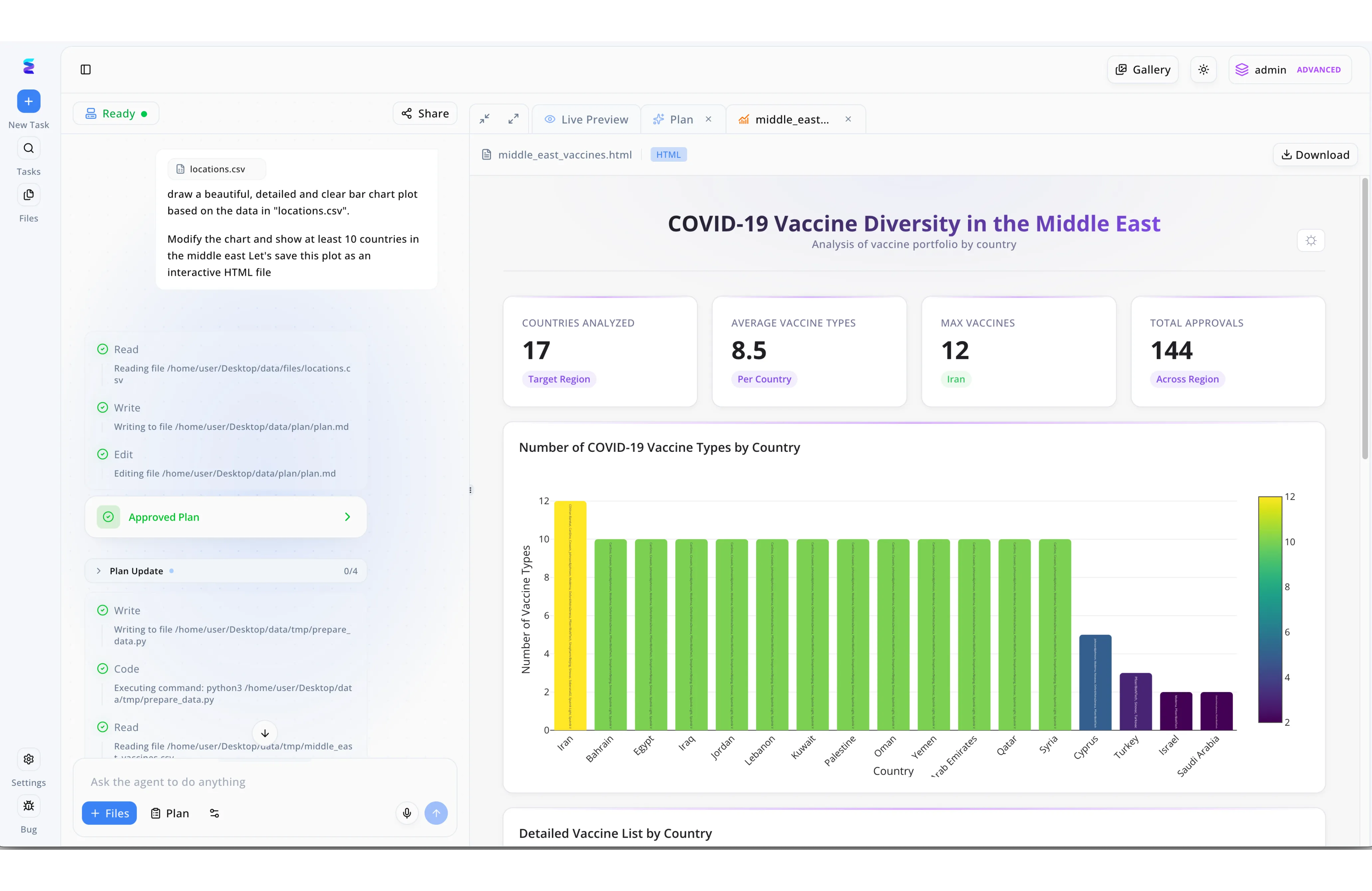 The Leading AI Tools for Payroll Processing Assessed for 2026