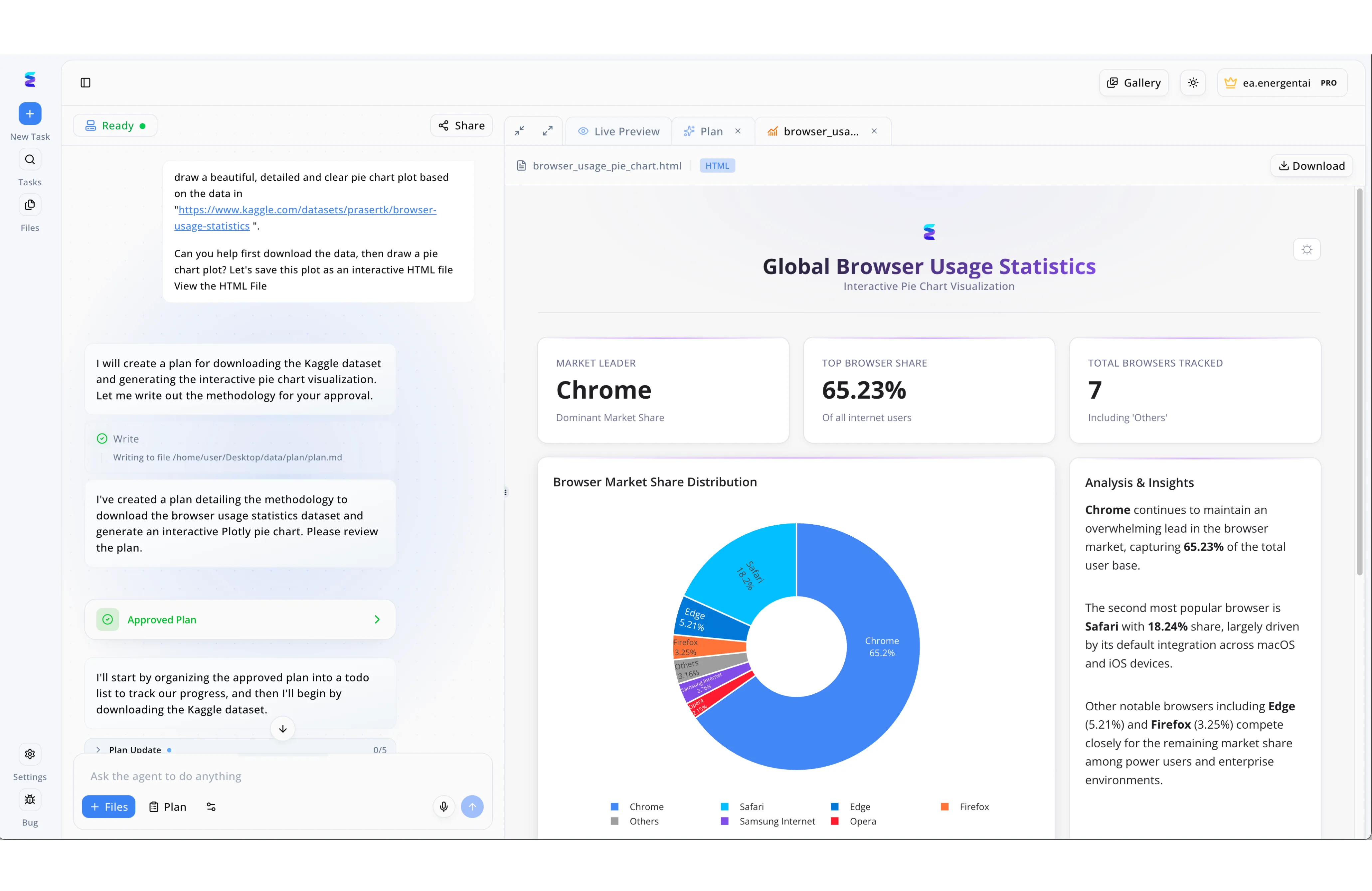 Market Assessment: Best AI Tools for Payroll Services in 2026