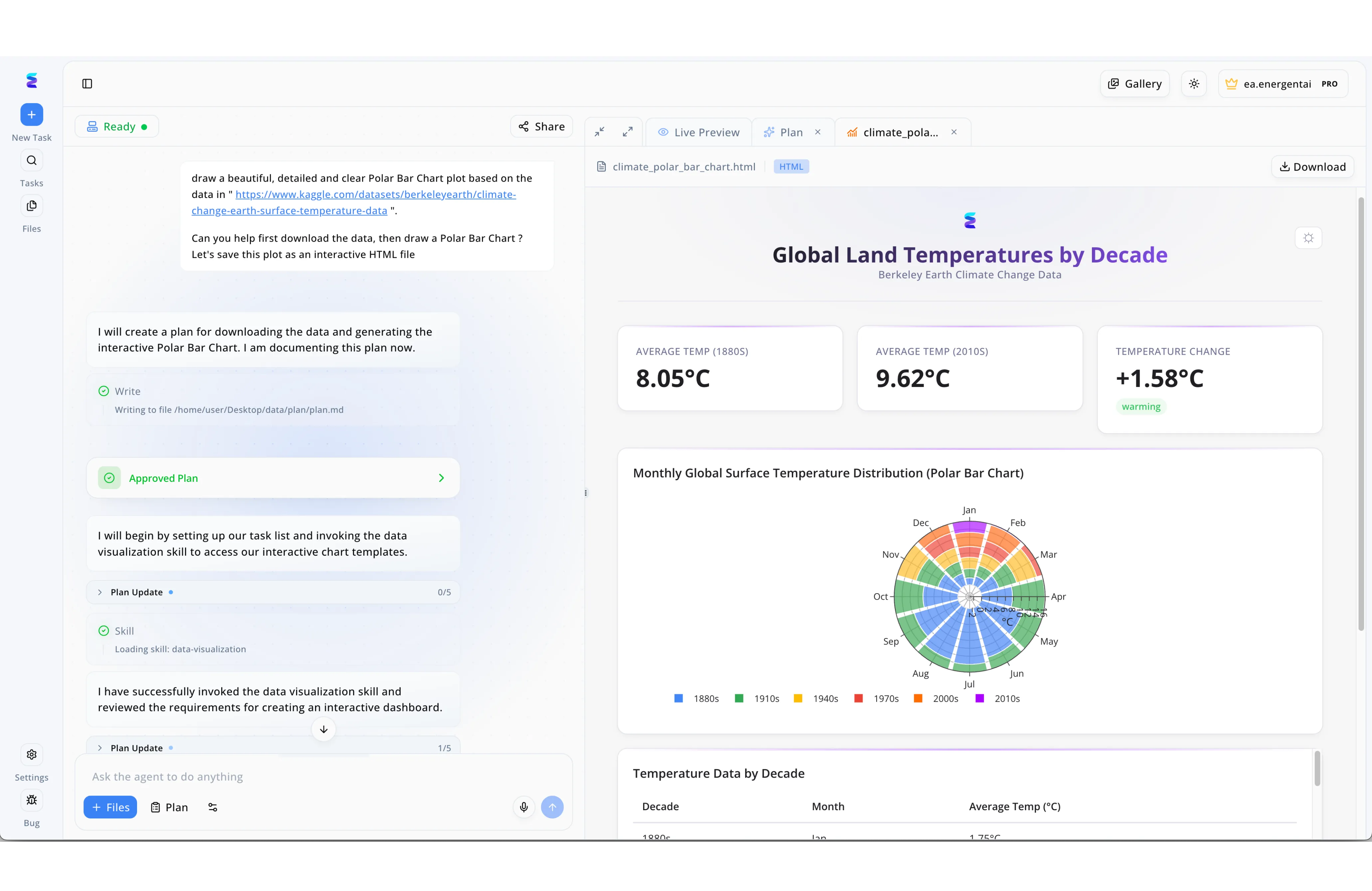 The Best HR Software Platforms Assessed for 2026